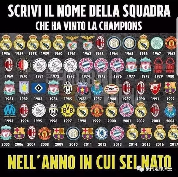 克罗斯：皇马与曼城都缺乏中场控制力；英超球队客场表现下滑（克罗斯称皇马、曼城中场控制不足，英超球队客场成绩走低）